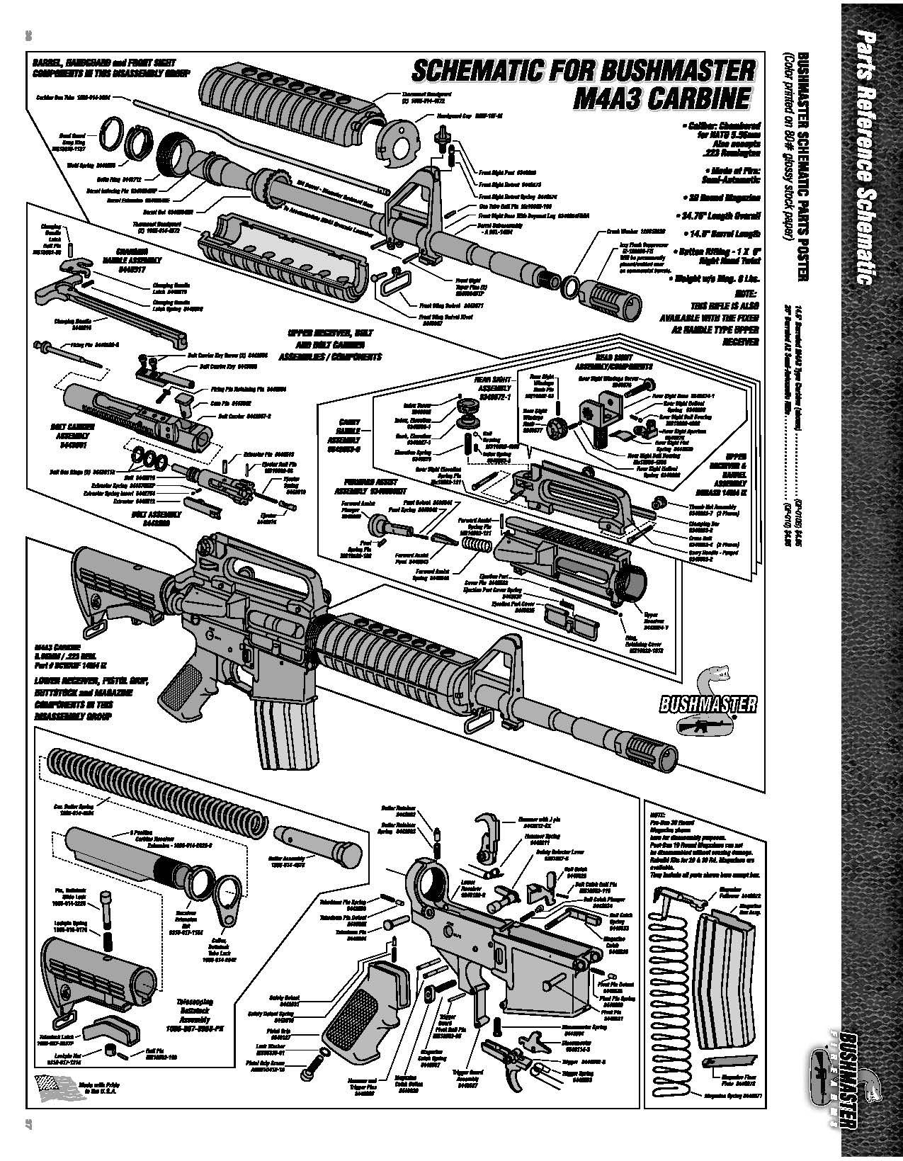Bushmaster Manual M4